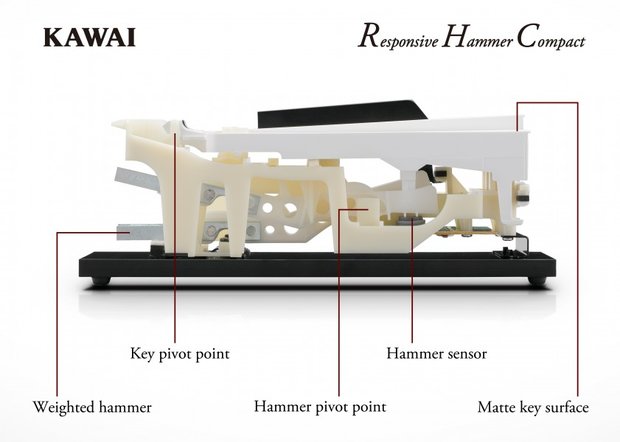Kawai CN17 Digitale piano