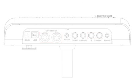 Achterzijde Commander module 501