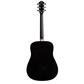 Morgan Guitars W104 Black