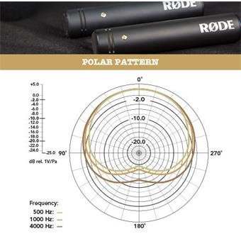 Rode M5 Matched Pair