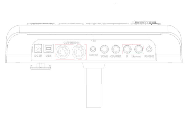 Achterzijde Commander module 501