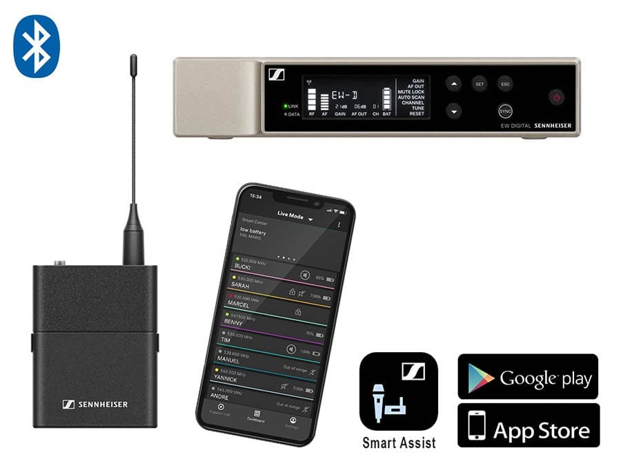 EWD SKse R1 EW-Digital — Sennheiser