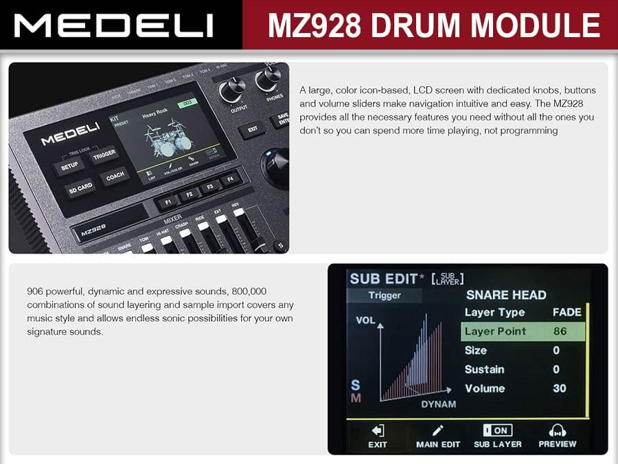 MZ928-MOD — Medeli