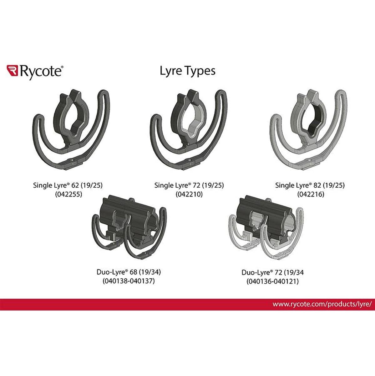 InVision INV-7 — Rycote