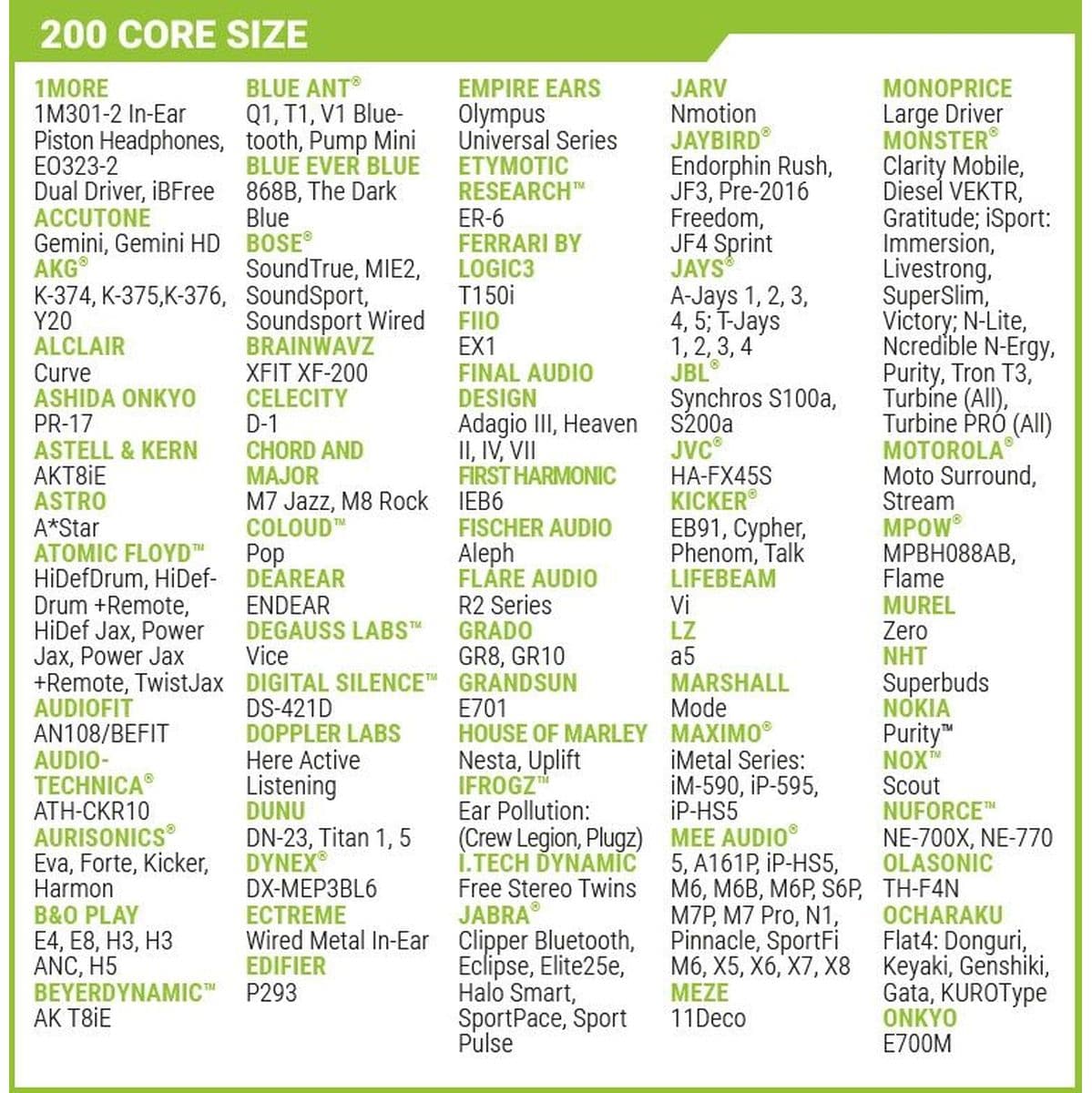 T-200 Blue Assorted — Comply