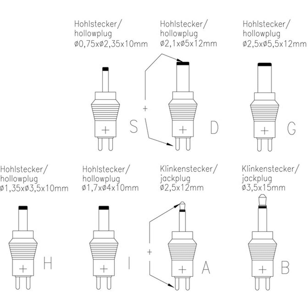 APS1500 — Ansmann