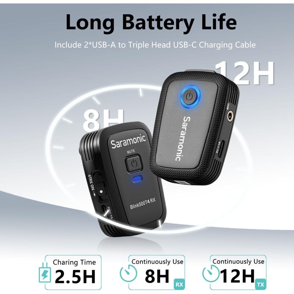 BLINK500 T4 — Saramonic