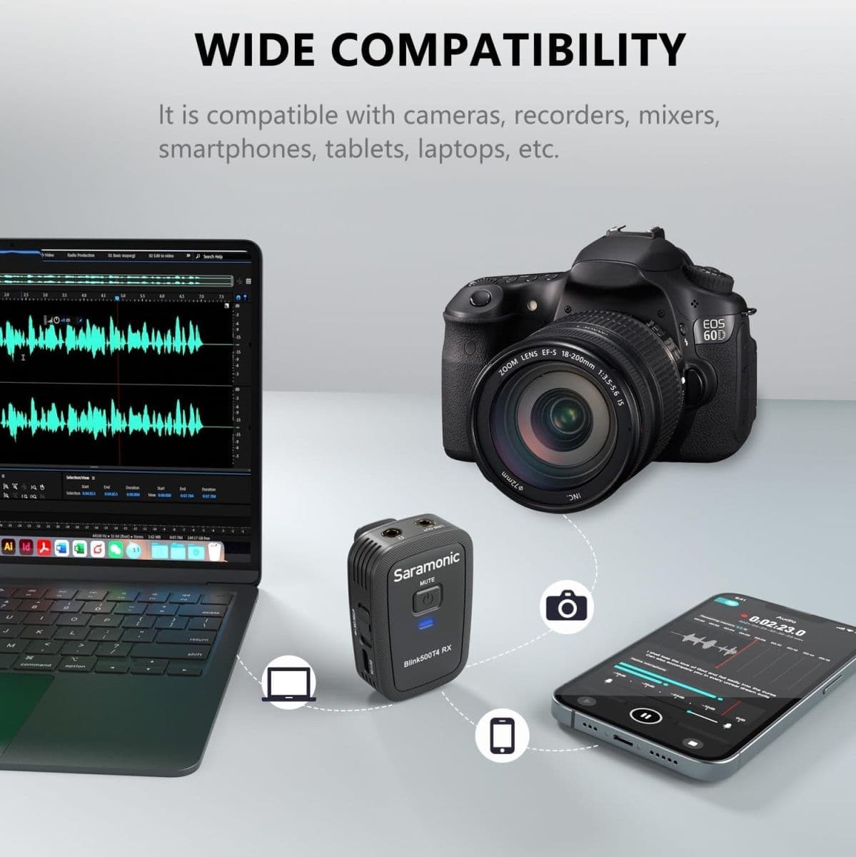 BLINK500 T4 — Saramonic