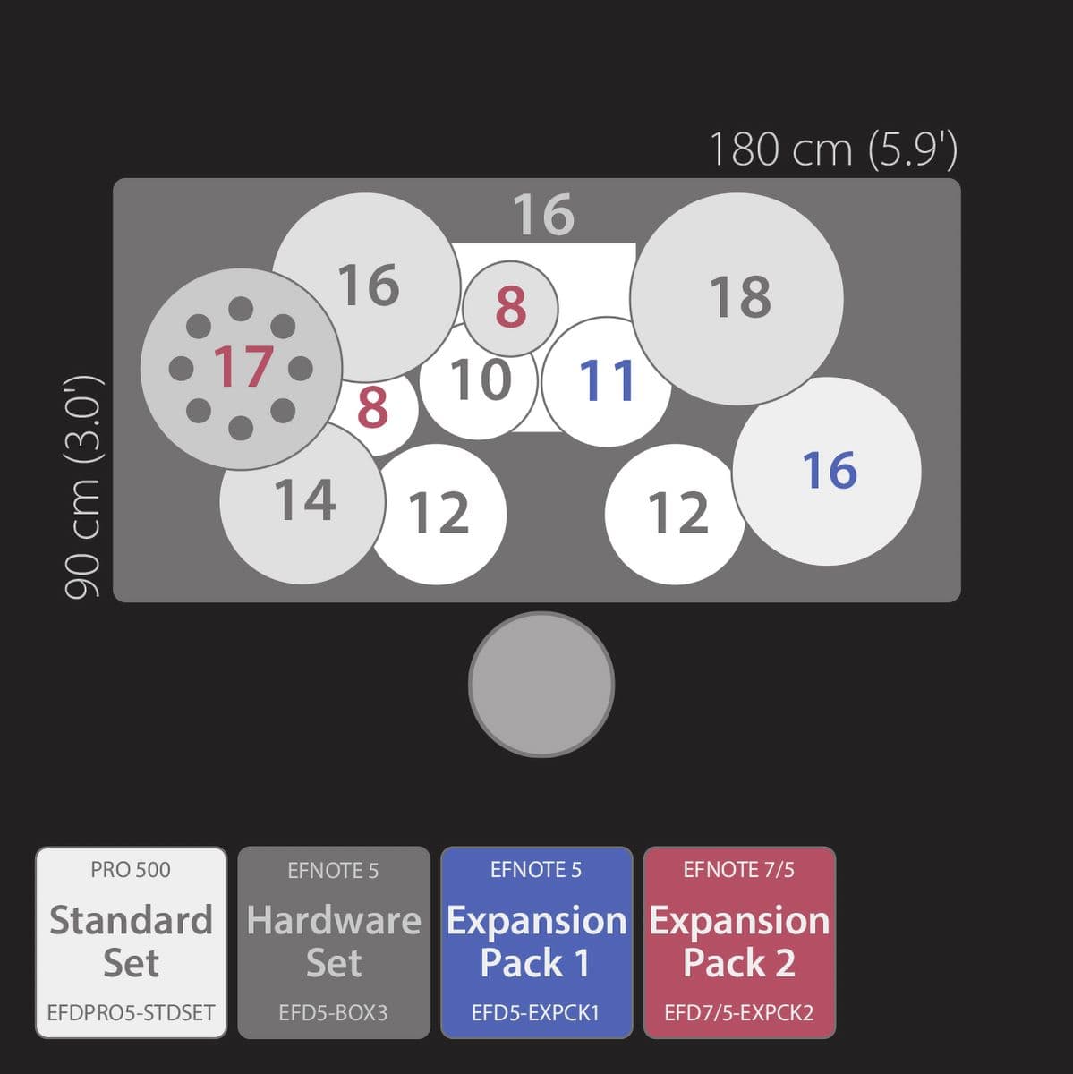 Pro 504 — EFNOTE