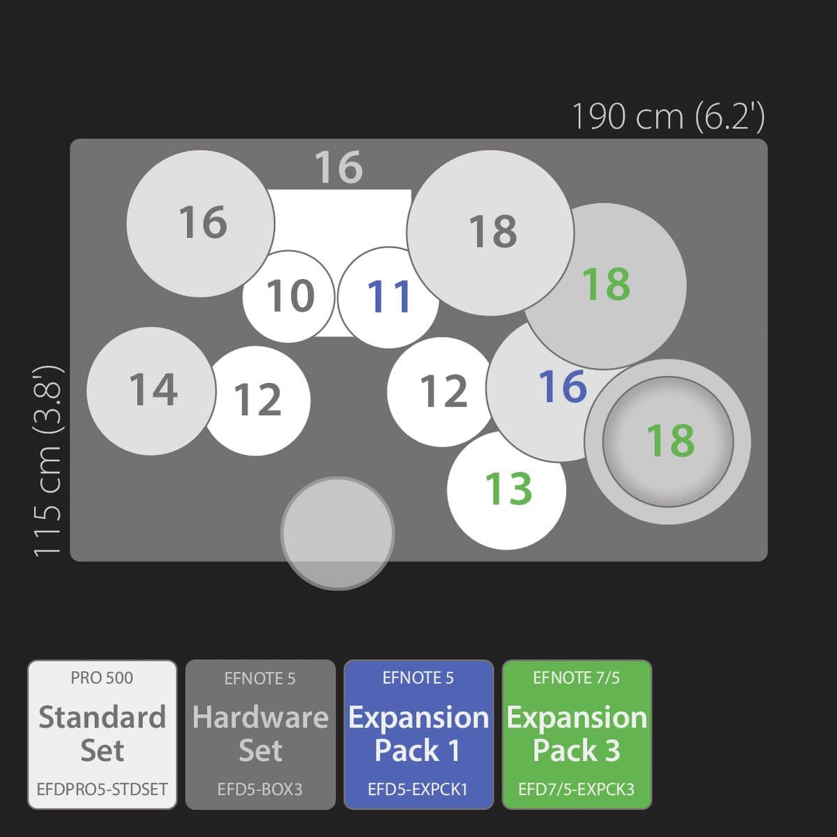 Pro 505 — EFNOTE