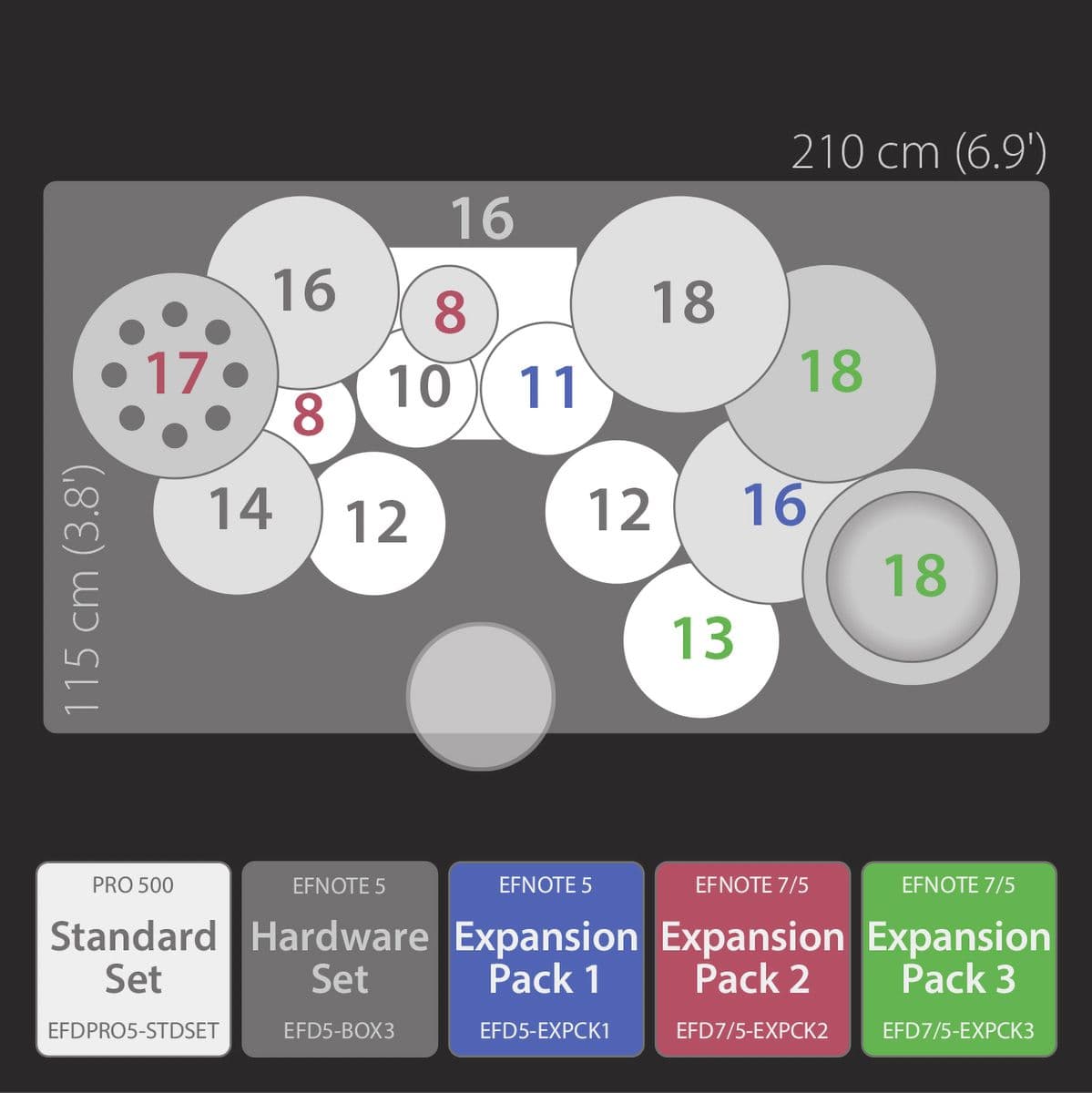 Pro 507 — EFNOTE