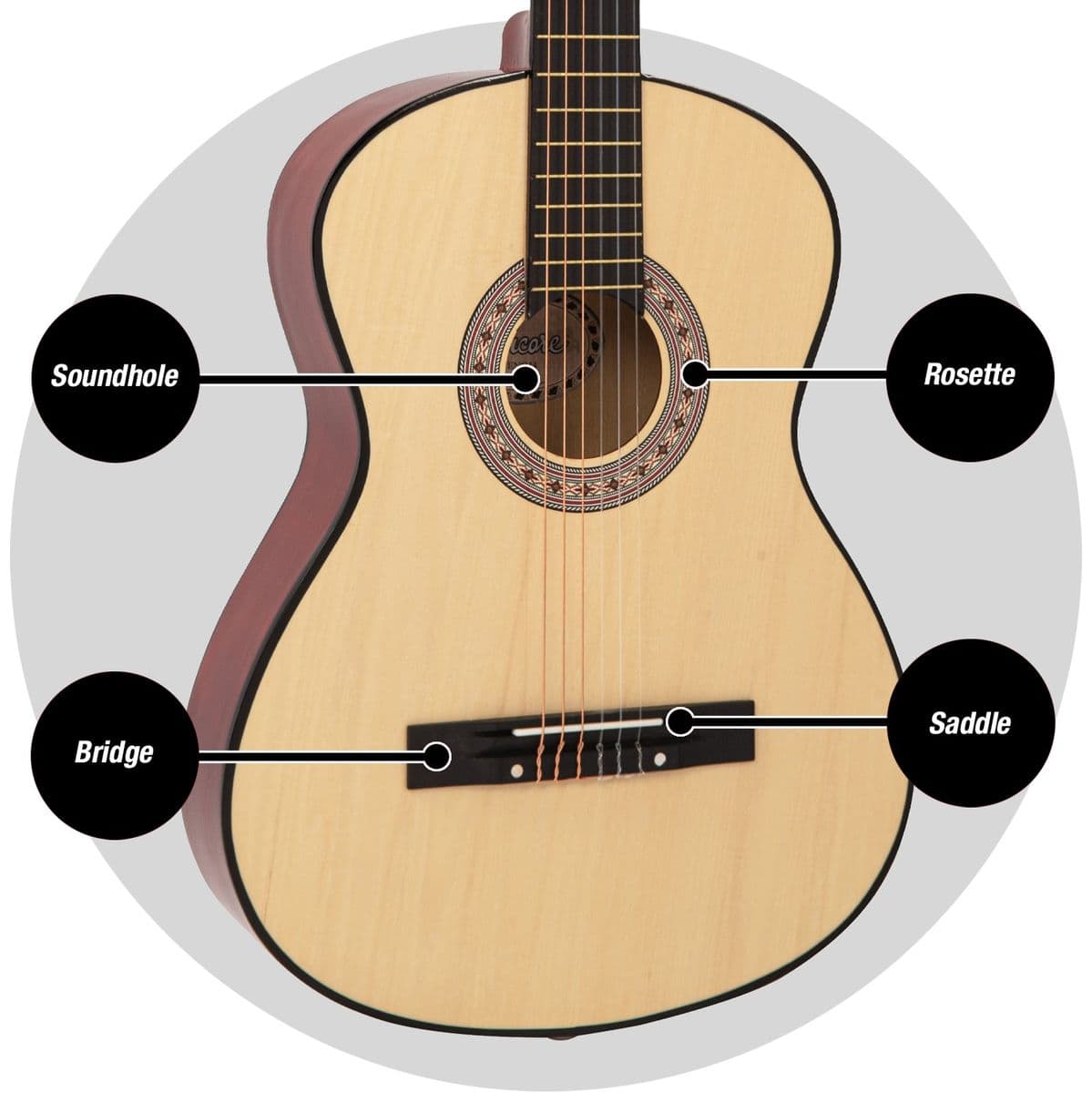 44 Size Classic Guitar — Encore