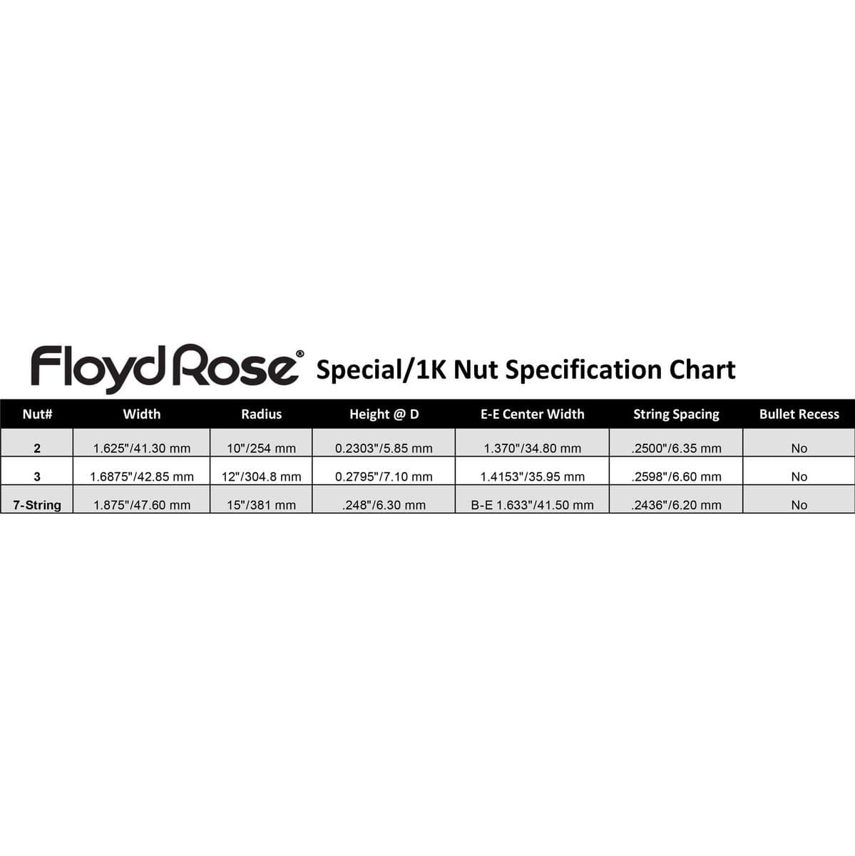 Special Locking Nut R-3 - Gold — Floyd Rose