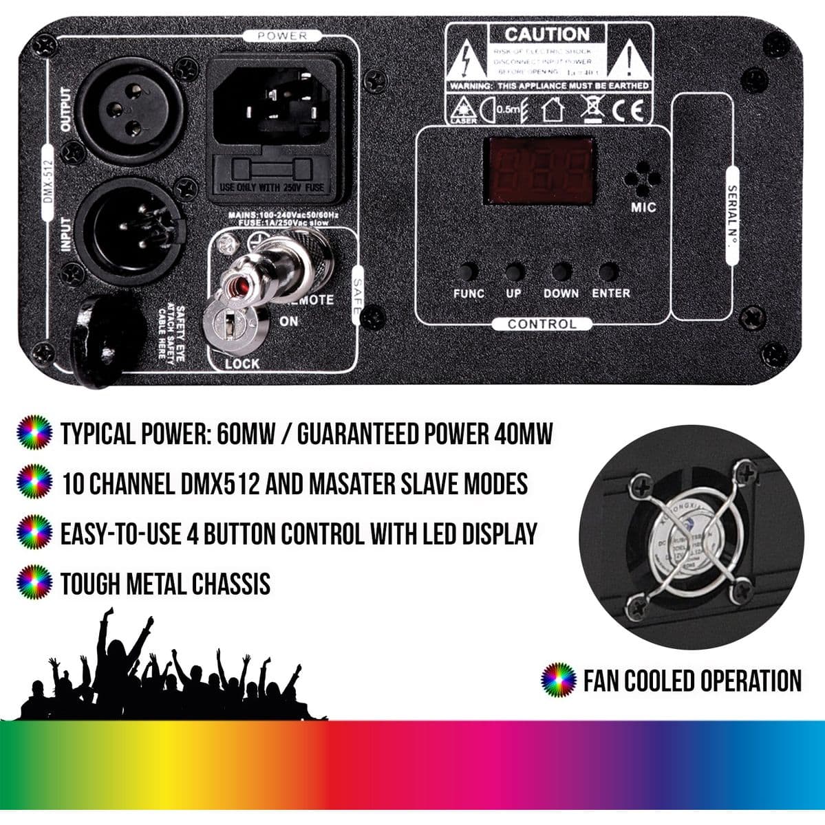 iLink 60G - Lazer — Kam