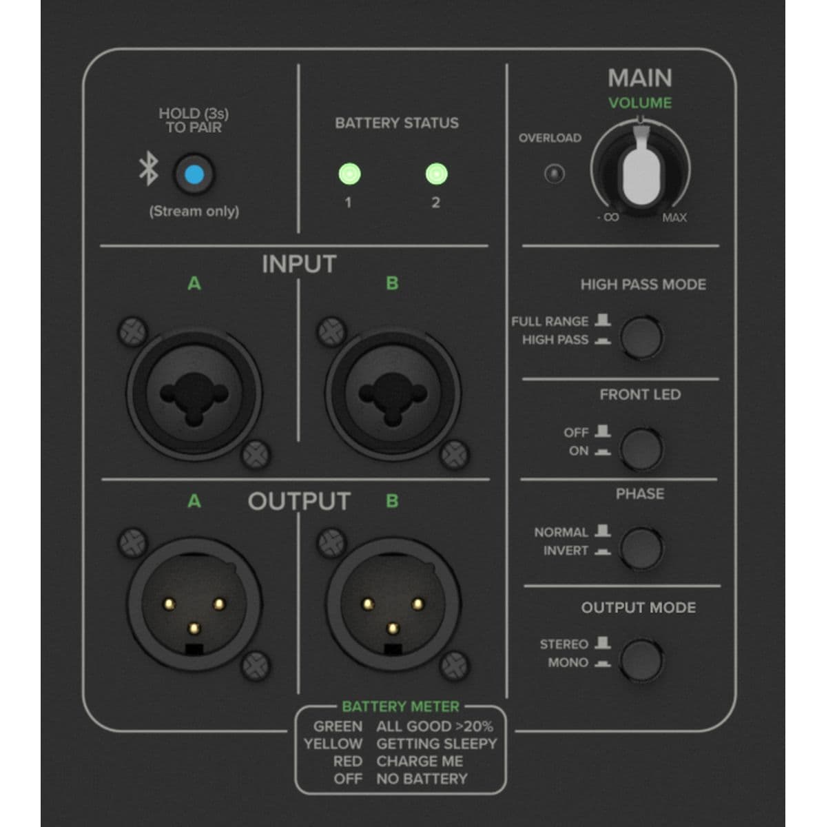 Thump Go Sub — Mackie