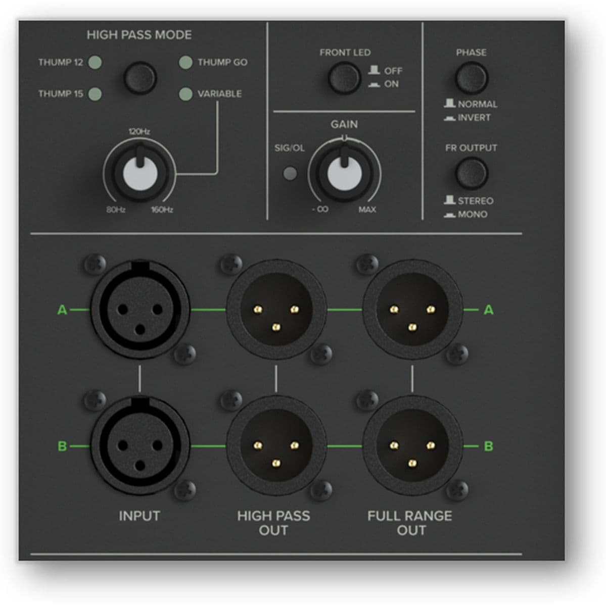 THUMP15SV4 — Mackie