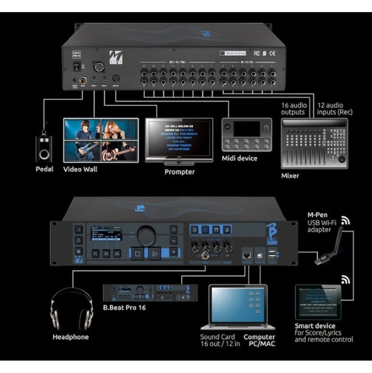 16 Channel Backing Tracks (1TB + WiFi) — M-Live