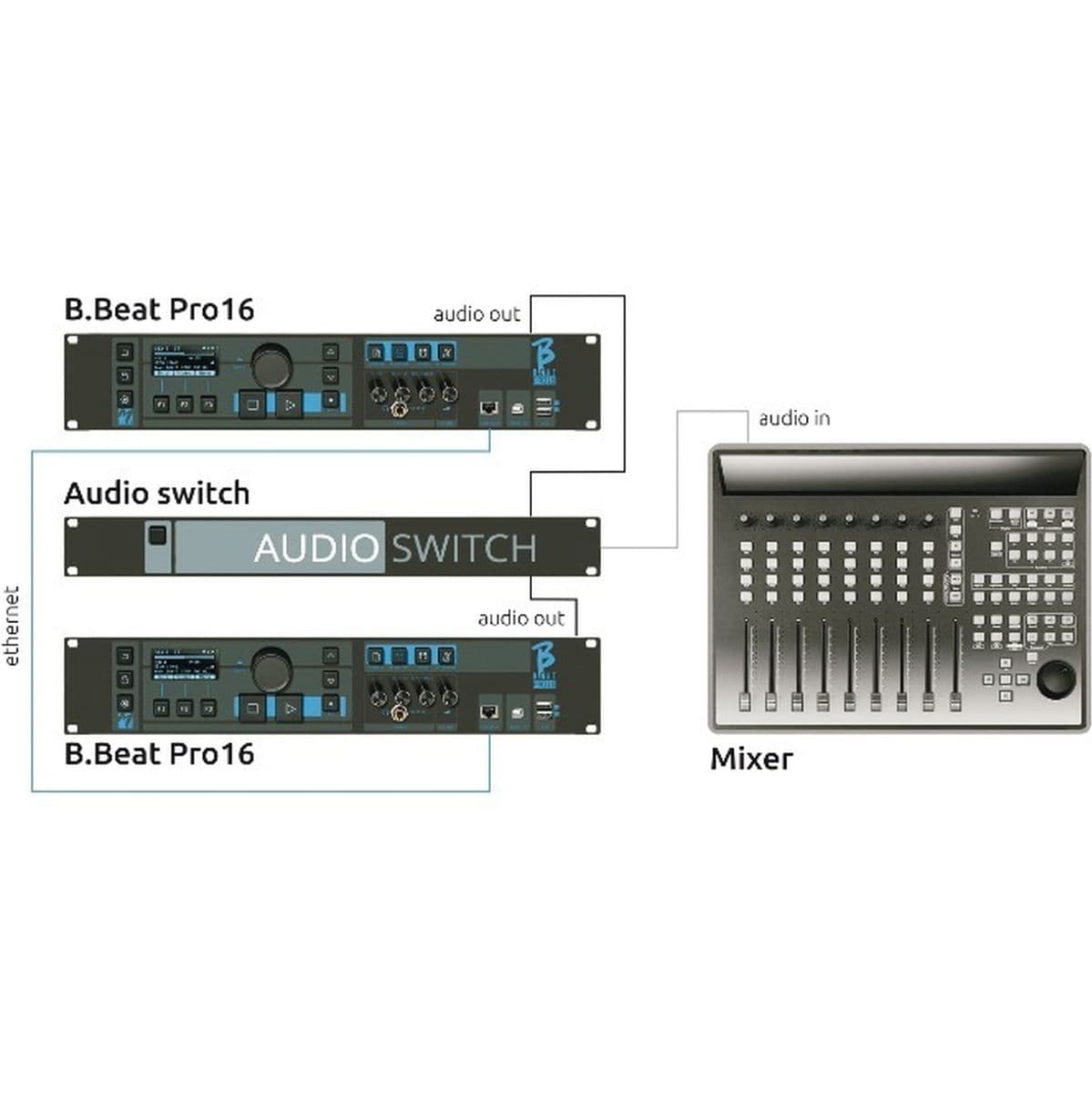 16 Channel Backing Tracks — M-Live