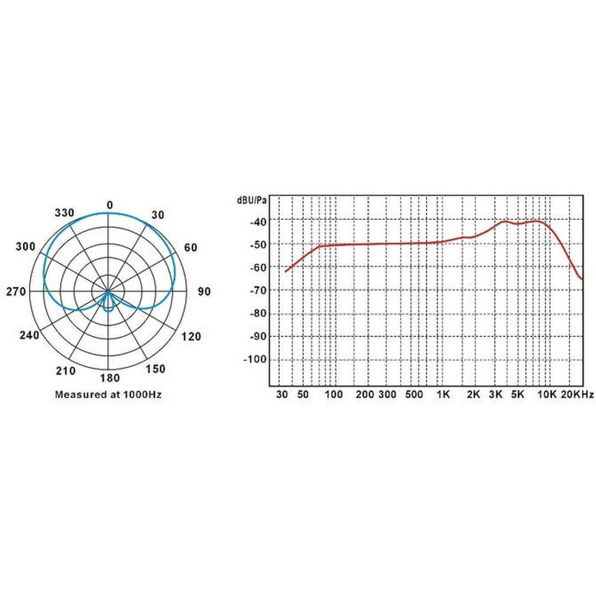 TT1 PRO Instrument — Prodipe