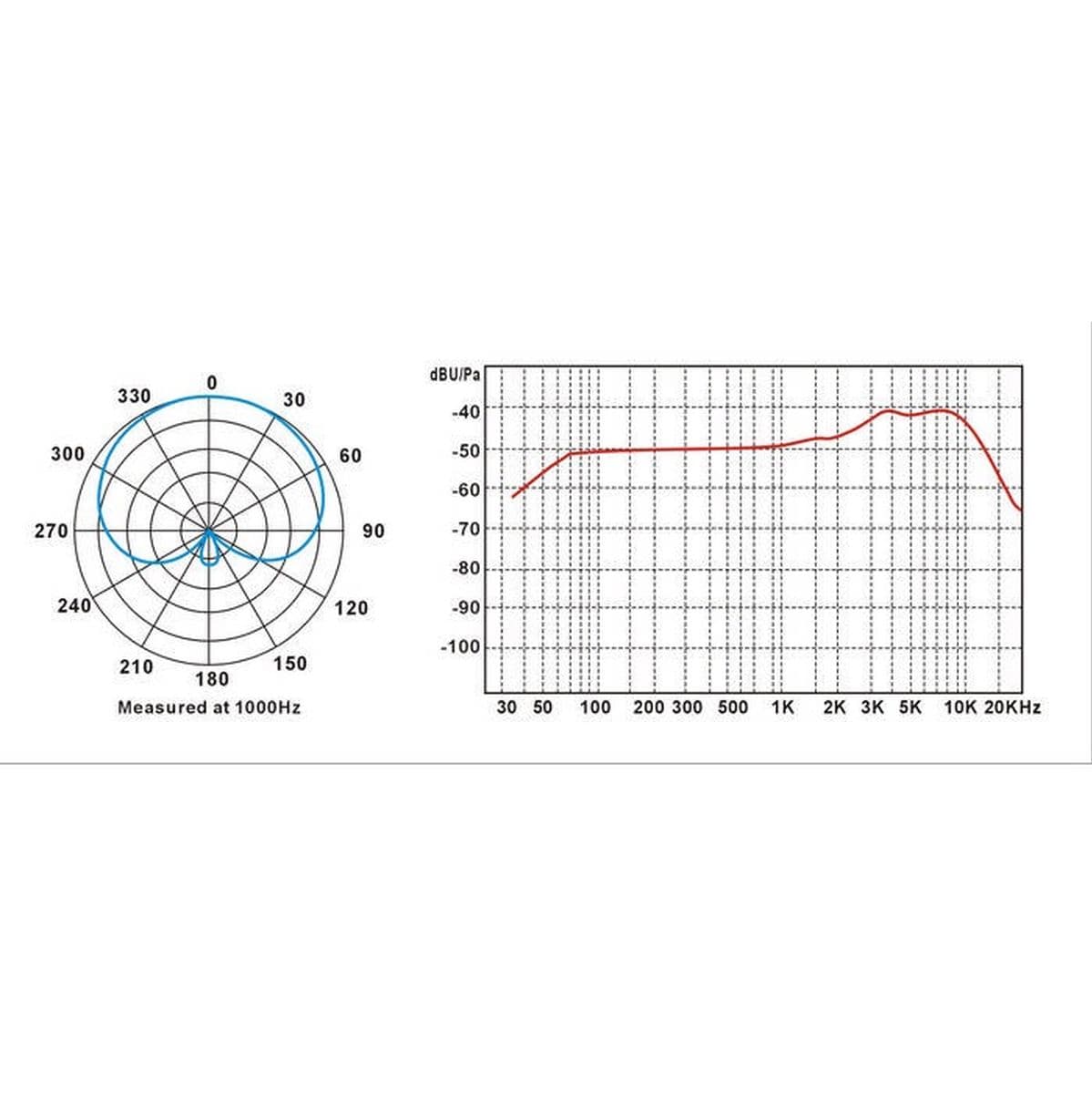 TT1 PRO — Prodipe