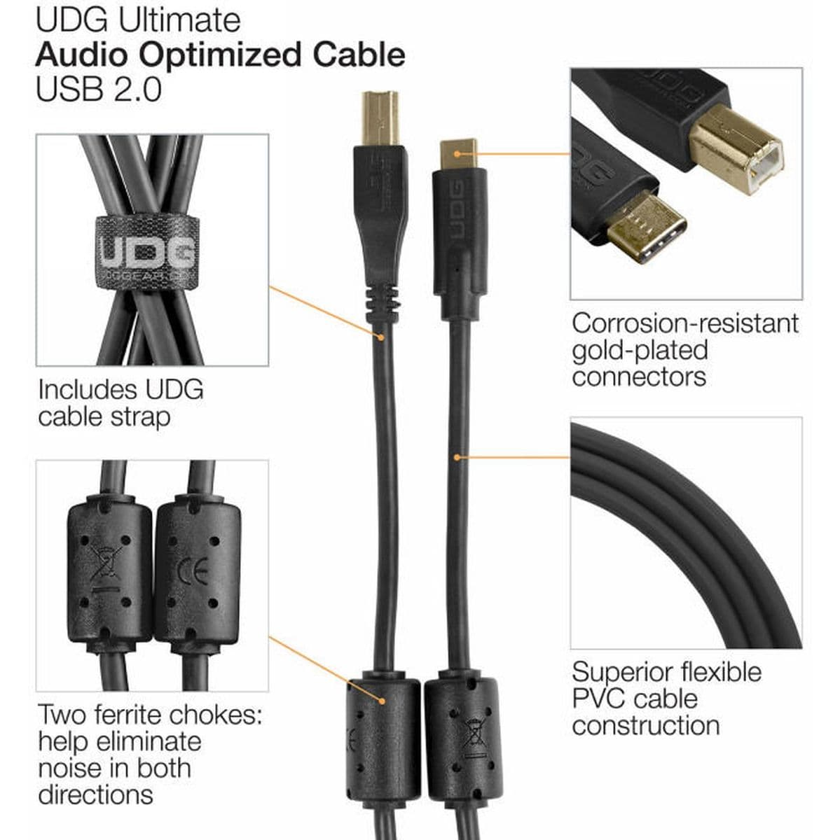 Ultimate Audio Cable USB 2.0 C-B Black Straight 1.5m — UDG