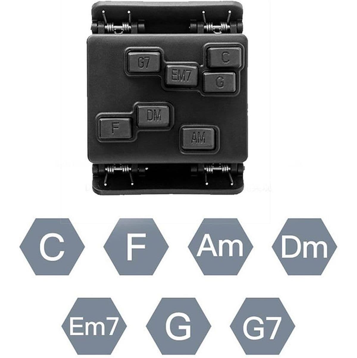 Ukulele Buddy Accessoire: Ukulele Help For Chords — CLX