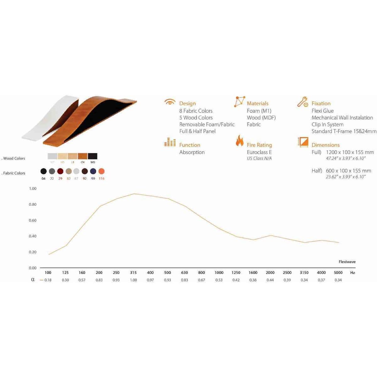 Flexi Wave White Wood - Brown Side - 120.15 — Vicoustic