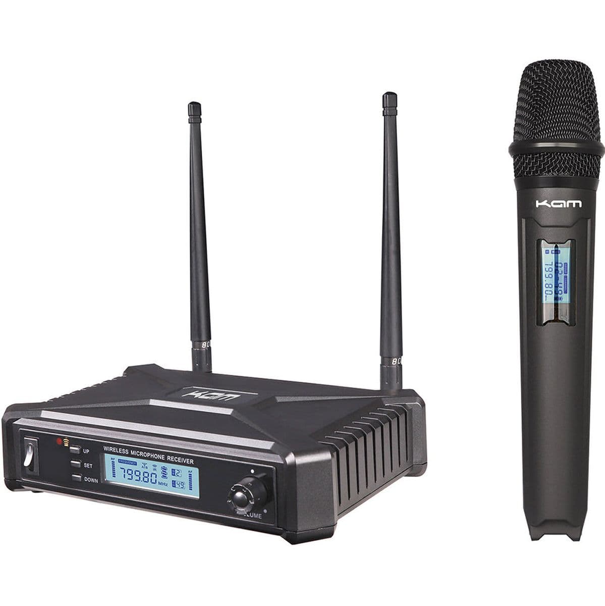 Radiomic Multi Channel ONE Mic — Kam